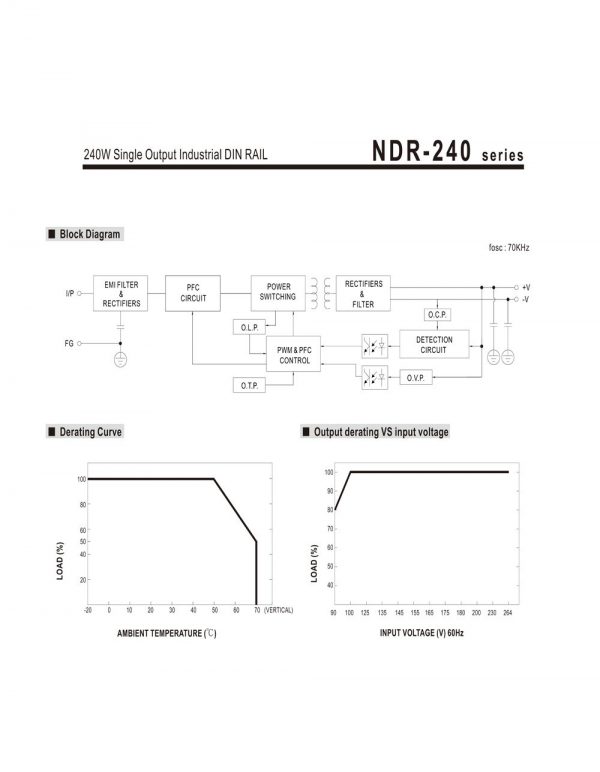 Mean Well Single Output Industrial DIN RAIL NDR-240 series