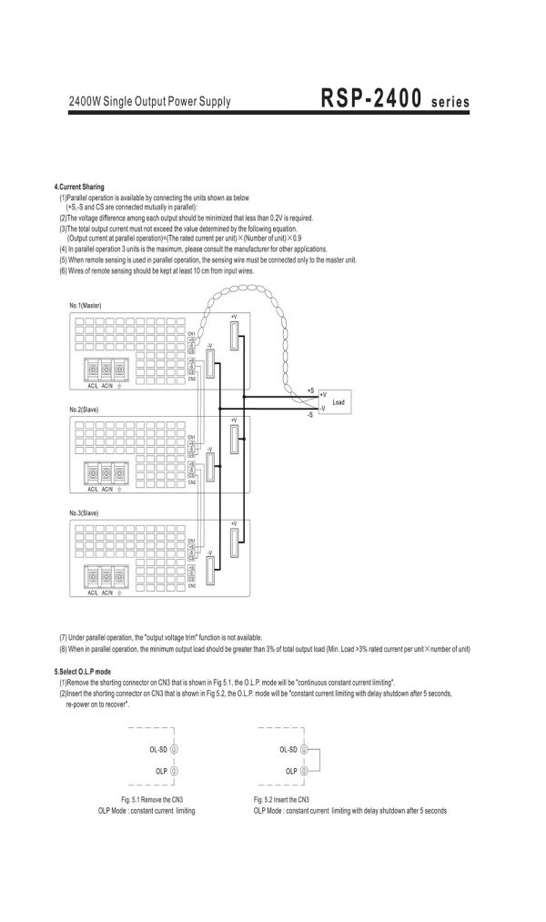 Mean Well Power Supply with Single Output RSP-2400 series