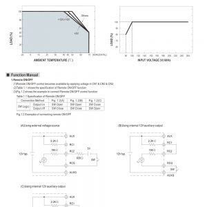 Mean Well Single Output Power Supply RSP-1500 series