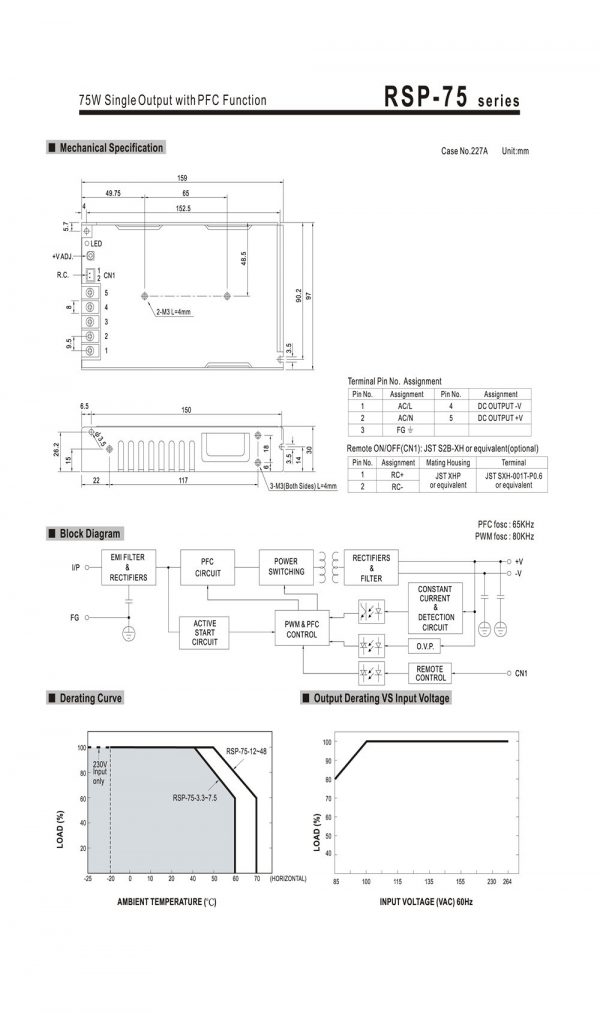 Mean Well Single Output with PFC Function RSP-75 series