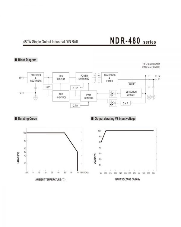 Mean Well Single Output Industrial DIN RAIL NDR-480 series