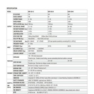 Mean Well Single Output Industrial DIN RAIL EDR-120 series