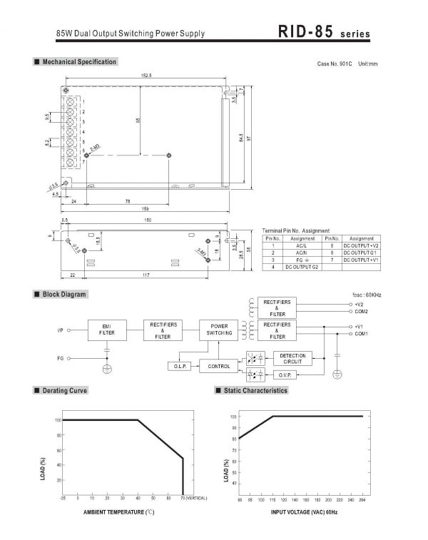 Mean Well Dual Output Switching Power Supply RID-85 series