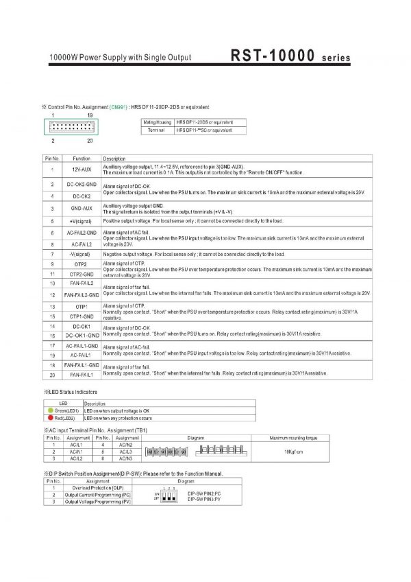 Mean Well Power Supply with Single Output RST-10000 series