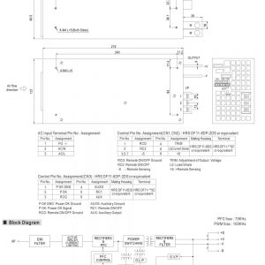 Mean Well Single Output Power Supply RSP-1500 series