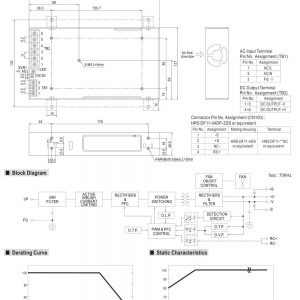 Mean Well Single Output with PFC Function RSP-100 series