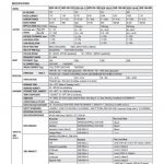 Mean Well 100W Ultra Slim Step Shape DIN Rail HDR-100 series