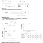 Mean Well Power Supply with Single Output RSP-2000 series