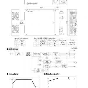 Mean Well Single Output Power Supply SE-1500 series