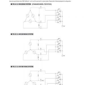 Mean Well Power Supply with Single Output RSP-2400 series