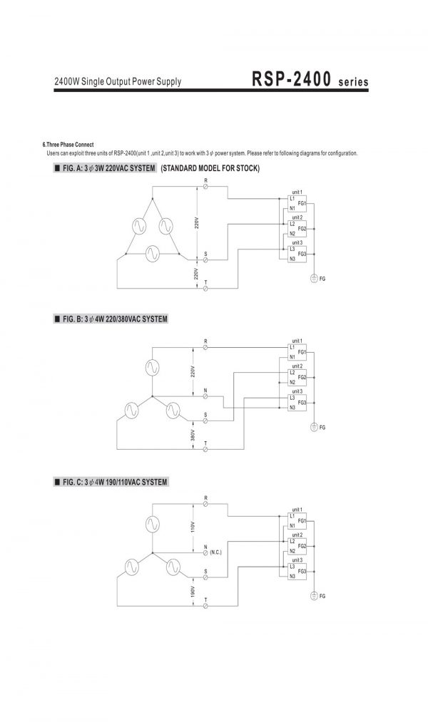 Mean Well Power Supply with Single Output RSP-2400 series