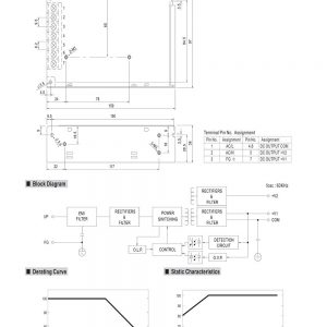 Dual Output Switching Power Supply RD-85 series