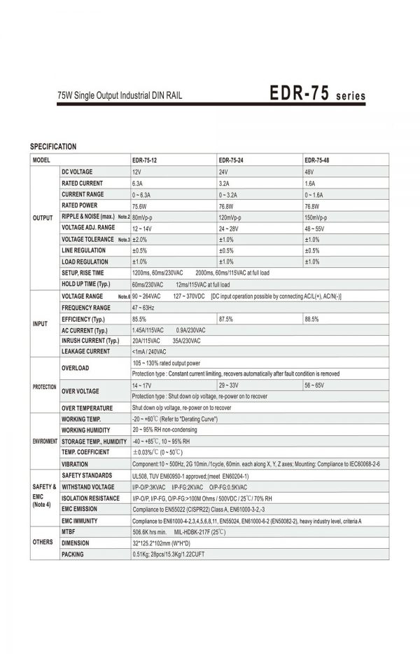 Mean Well Single Output Industrial DIN RAIL EDR-75 series