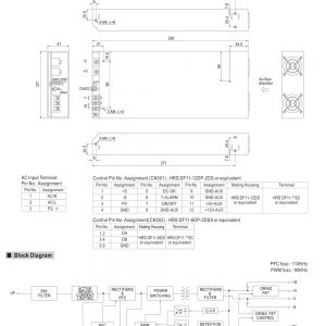 Mean Well Power Supply with Single Output RSP-2000 series