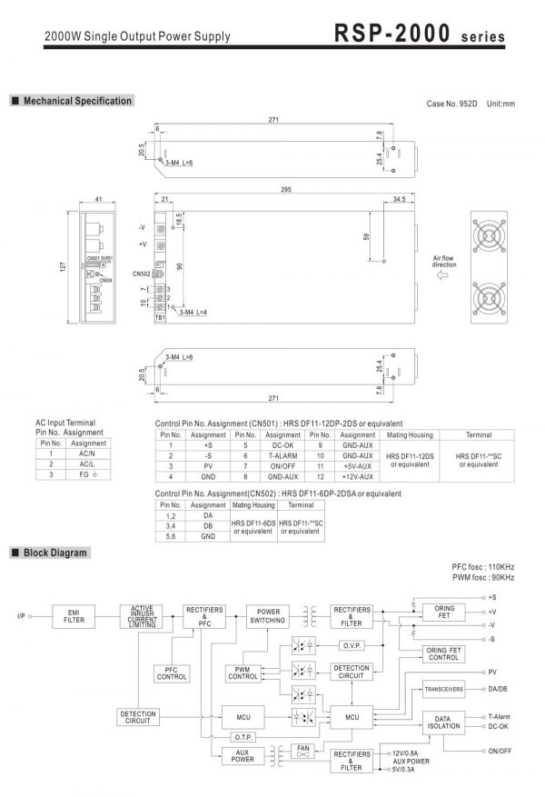 Mean Well Power Supply with Single Output RSP-2000 series