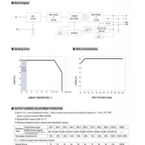 Mean Well Single Output Switching Power Supply DRA-40 series