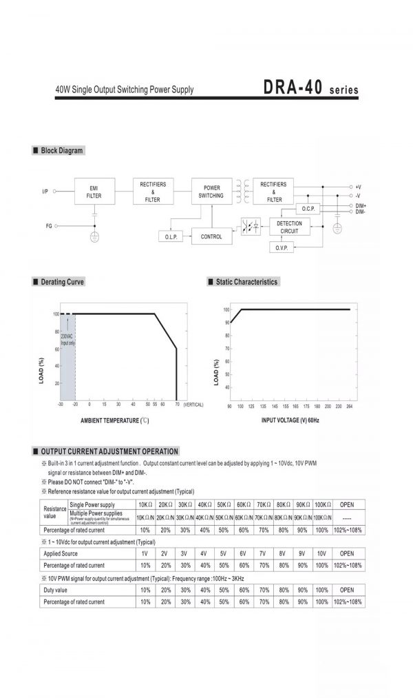 Mean Well Single Output Switching Power Supply DRA-40 series