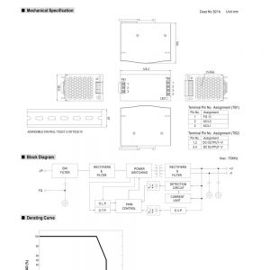 Mean Well Single Output Industrial DIN RAIL Power Supply DRH-120