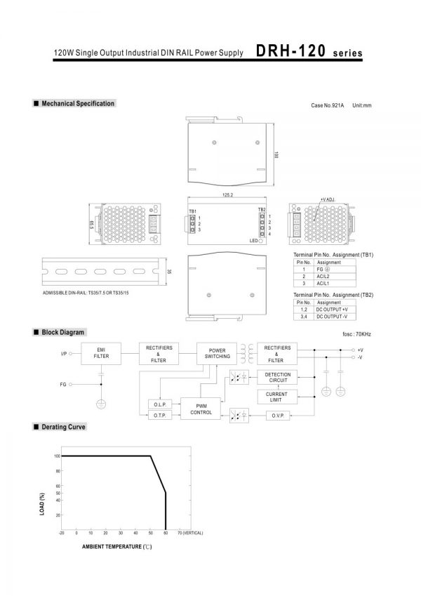 Mean Well Single Output Industrial DIN RAIL Power Supply DRH-120