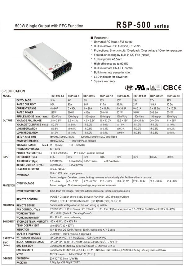 Mean Well Single Output with PFC Function RSP-100 series