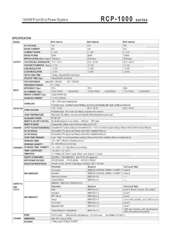 Mean Well Front End Power System RCP-1000 series
