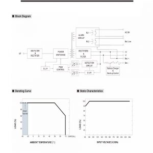 Single Output with Battery Charger UOS Function DRC-60 series