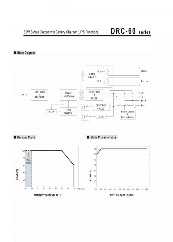Single Output with Battery Charger UOS Function DRC-60 series