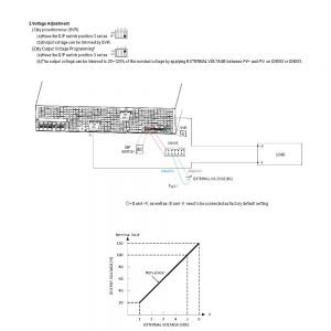 Mean Well Power Supply with Single Output RST-10000 series