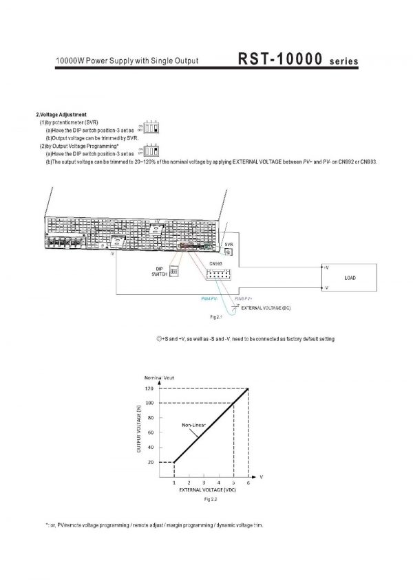 Mean Well Power Supply with Single Output RST-10000 series