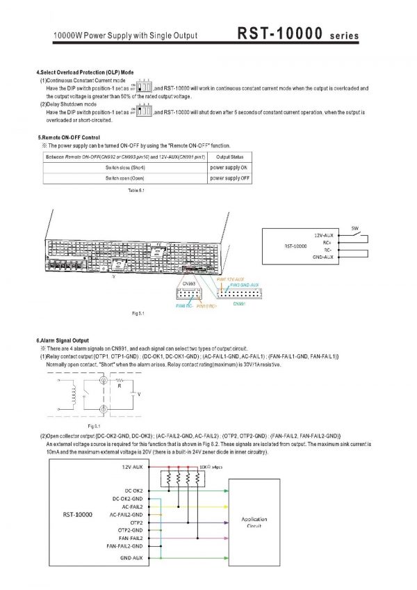 Mean Well Power Supply with Single Output RST-10000 series