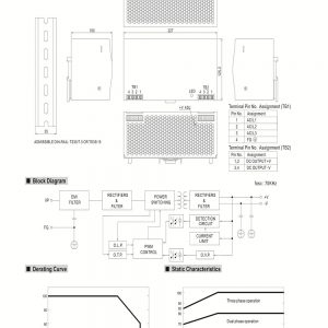 Mean Well Three Phase Industrial DIN RAIL Power Supply DRT-480