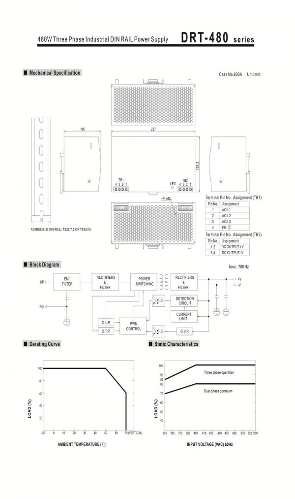 Mean Well Three Phase Industrial DIN RAIL Power Supply DRT-480