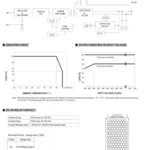 Mean Well Slim Three Phase Industrial DIN Rail with PFC Function TDR-240 series