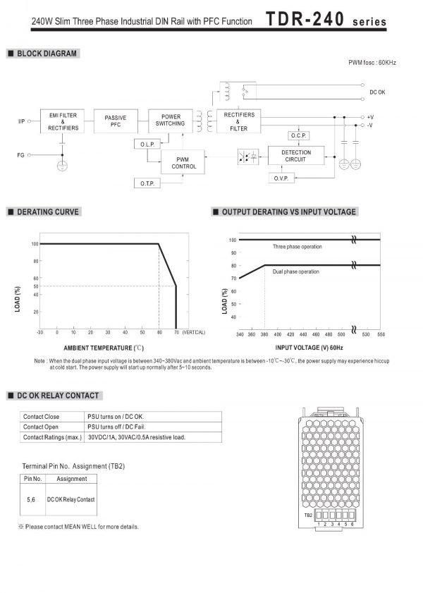 Mean Well Slim Three Phase Industrial DIN Rail with PFC Function TDR-240 series