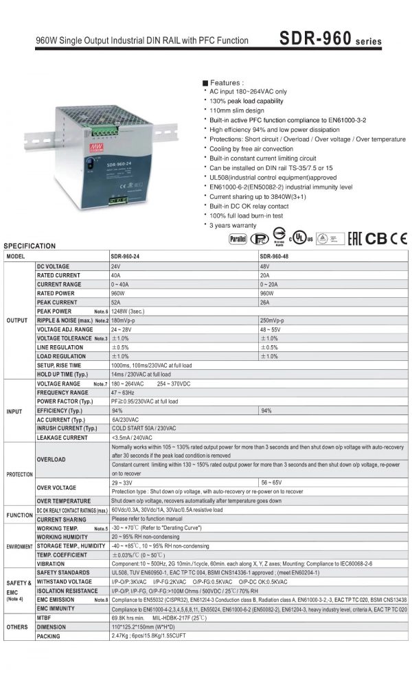 Mean Well Single Output Industrial DIN RAIL with PFC Function SDR-960 series