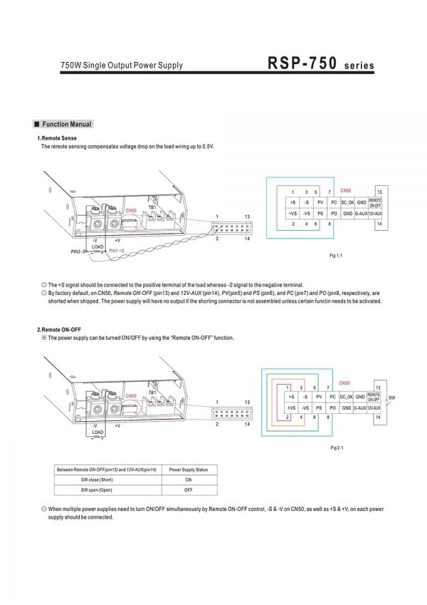 Mean Well Power Supply with Single Output RSP-750 series