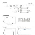Mean Well Power Supply with Single Output RSP-1000 series