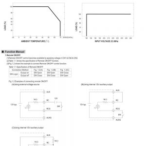 Mean Well Power Supply with Single Output RSP-3000 series