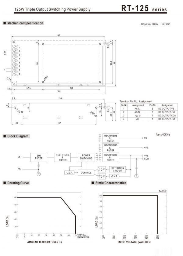 Mean Well Triple Output Switching Power Supply RT-125 series