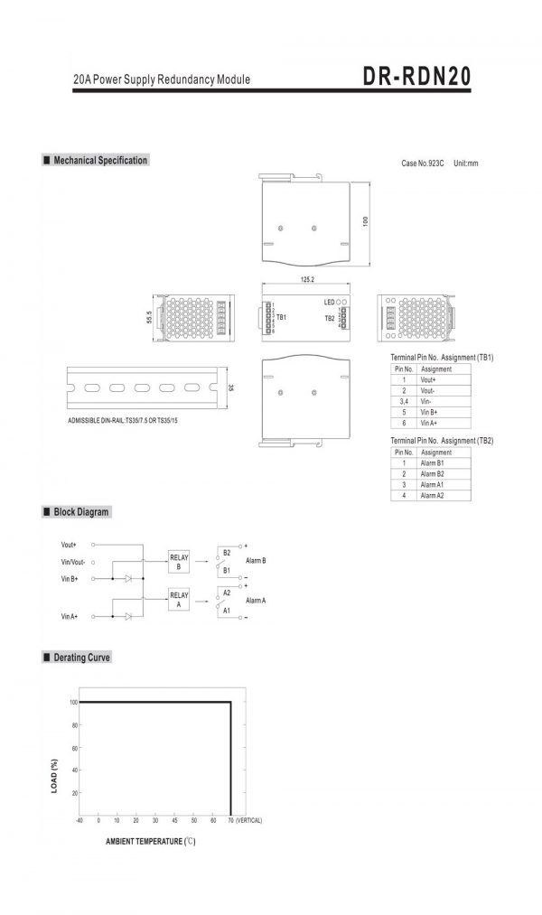 Mean Well Power Supply Redundancy Module DR-RDN20