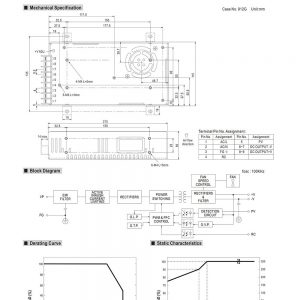Mean Well Single Output with PFC Function SPV-300 series
