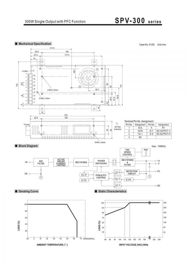 Mean Well Single Output with PFC Function SPV-300 series