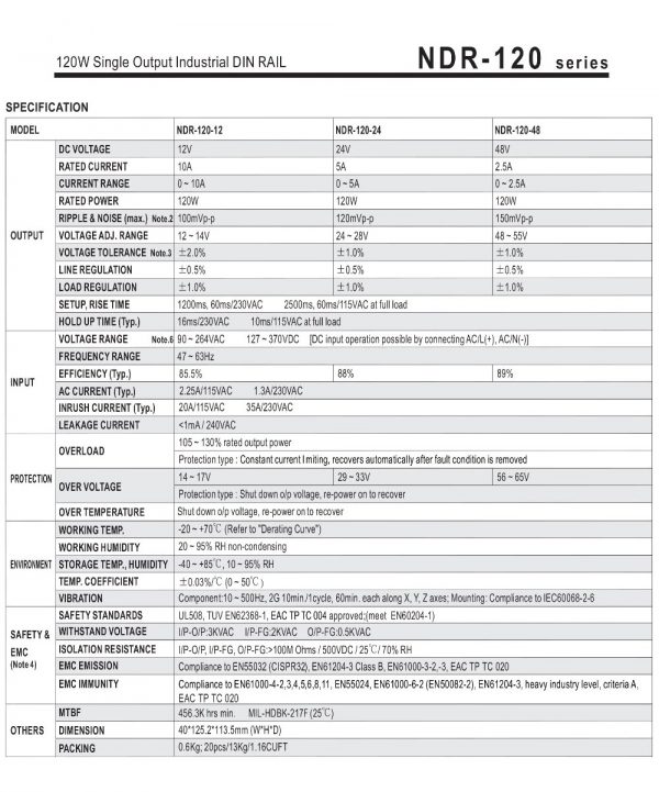 Mean Well Single Output Industrial DIN RAIL NDR-120 series