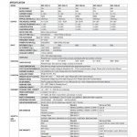 Mean Well Power Supply with Single Output RSP-1000 series