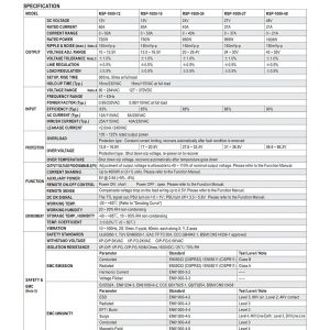Mean Well Power Supply with Single Output RSP-1000 series
