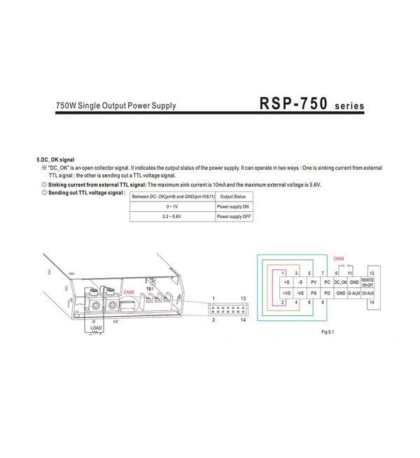 Mean Well Power Supply with Single Output RSP-750 series
