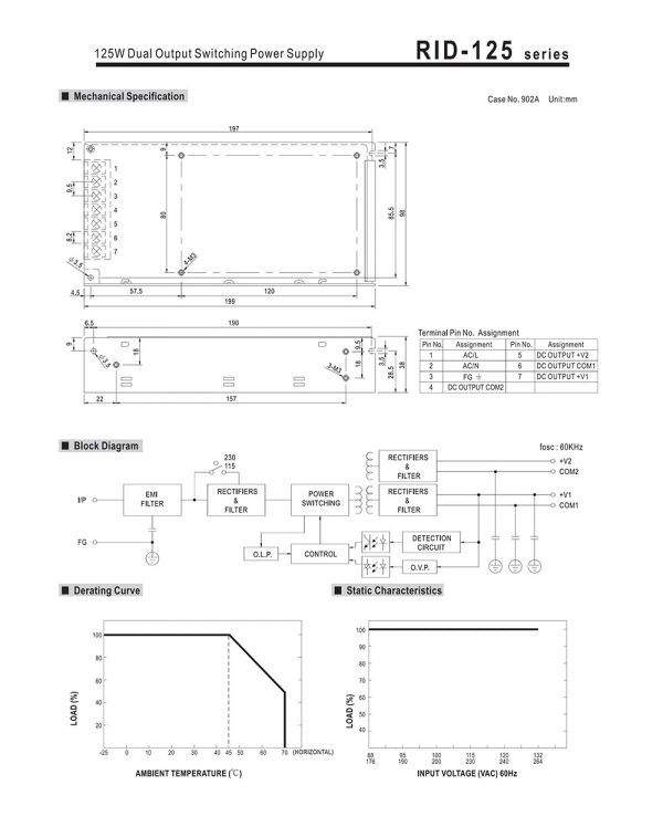 Mean Well Dual Output Switching Power Supply RID-125 series