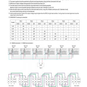 Mean Well Power Supply with Single Output RSP-1600 series