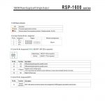 Mean Well Power Supply with Single Output RSP-1600 series