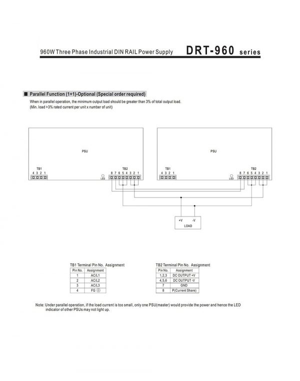 Mean Well Three Phase Industrial DIN RAIL Power Supply DRT-960 series